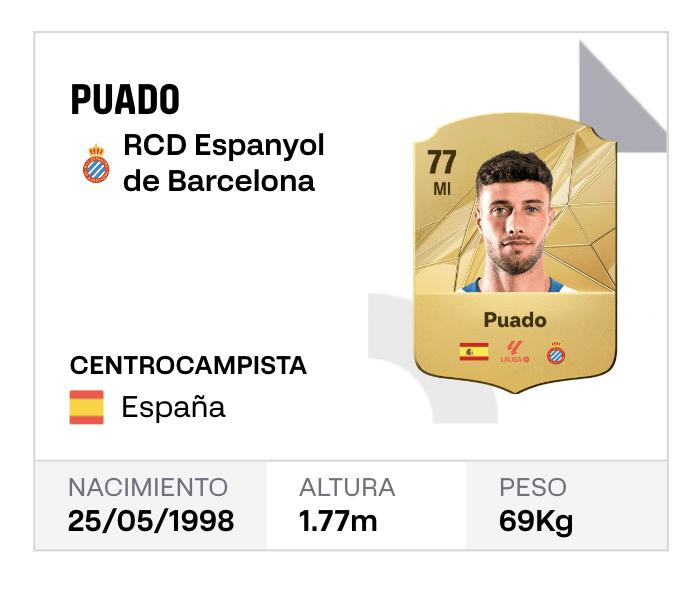 Javi Puado aparece inscrito en LaLiga 1 Javi Puado es nivel oro para LaLiga