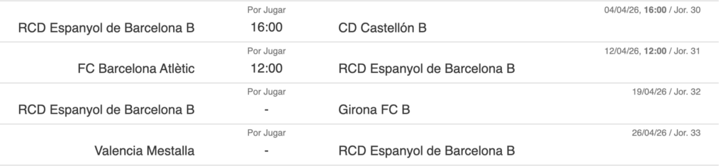 El Espanyol B se enfrentará a todos los filiales de su grupo en el mes de abril