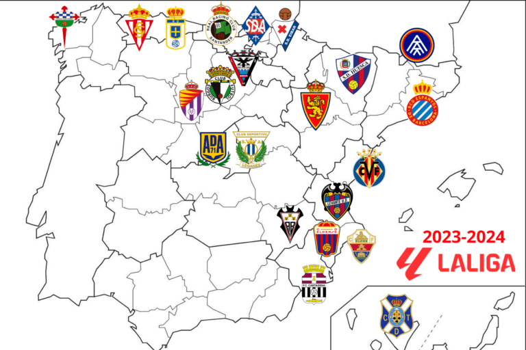 MAPA 2a DIVISION elaboracion propia