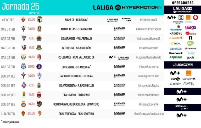 El Espanyol jugará ante el Levante UD el domingo 2 de febrero a las 18:30 horas