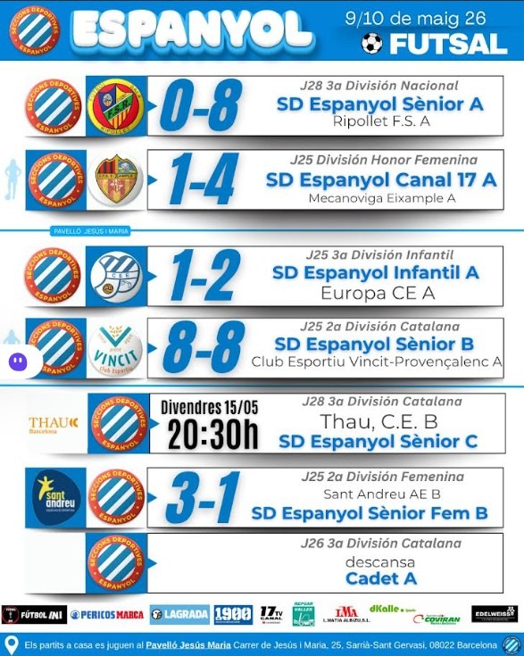 Agenda  fútbol sala 