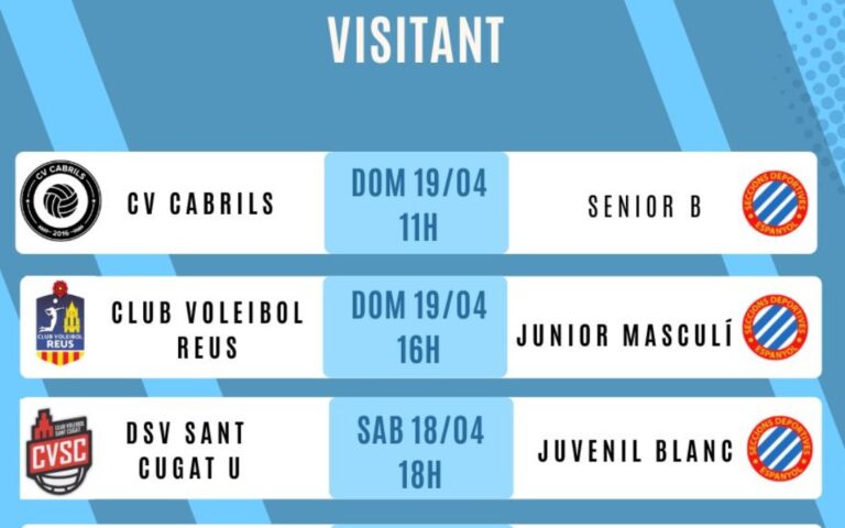 Parte de la agenda del fin de semana de los equipos de Voleibol femenino de SD Espanyol
