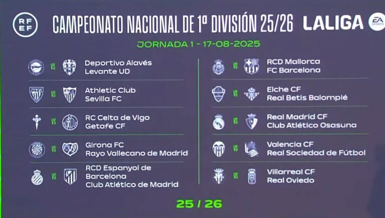 Calendario LaLiga
