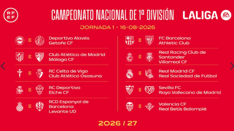 Calendario completo de Liga del RCD Espanyol: todas las jornadas y partidos Calendario LaLiga