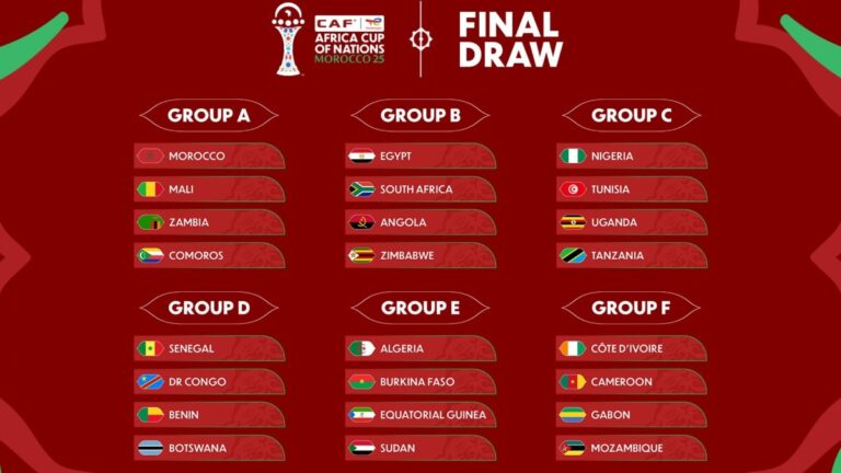 La Copa África cuenta con seis grupos en la fase de grupos