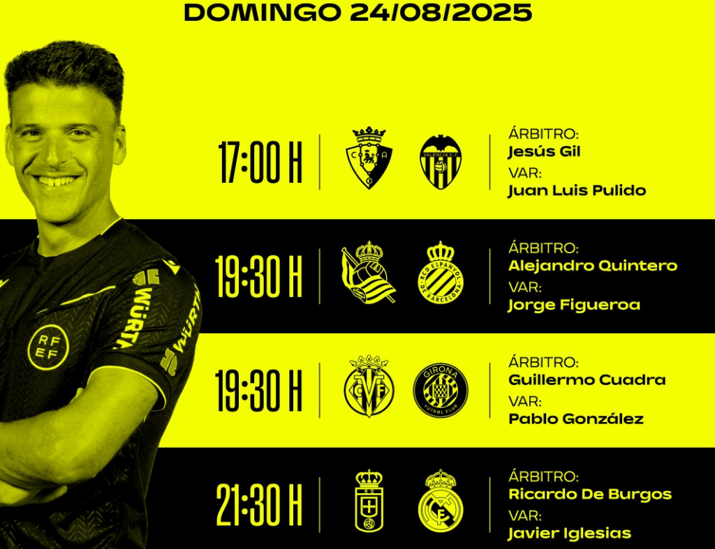 Alejandro Quintero es el árbitro designado para el Real Sociedad - RCD Espanyol de la jornada 2 1 designacion arbitral 2