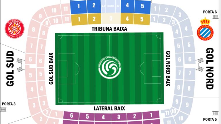 La Nova Creu Alta se prepara para la final de la Copa Catalunya entre el Espanyol y el Girona FC