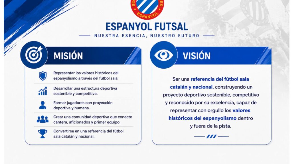 fútbol sala SD Espanyol