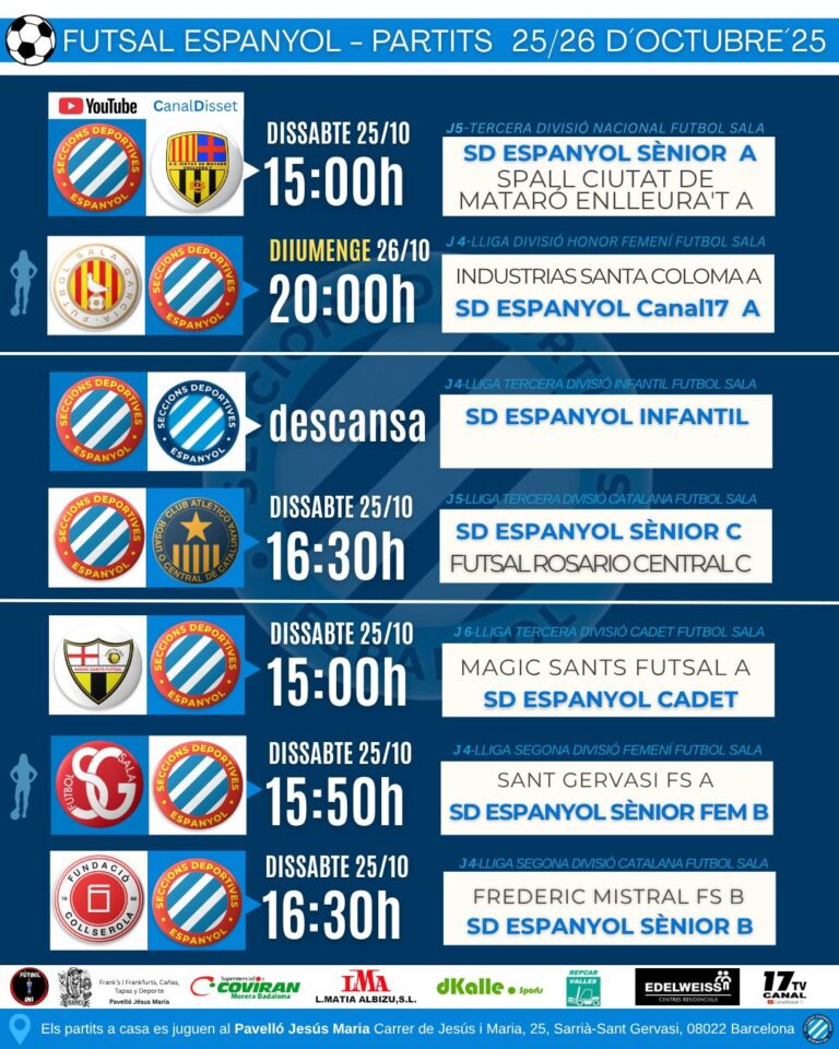 Fútbol sala seccions deportives espanyol