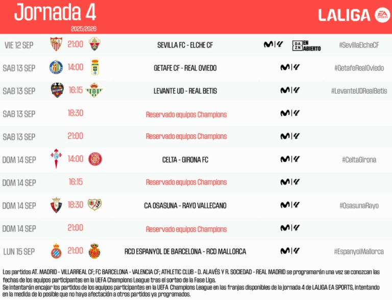 horario jornada 4