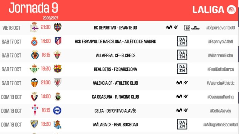El Espanyol – Atlético de Madrid se jugará a las 14.00 horas Horario de la jornada 9 de LaLiga: Espanyol - Atlético de Madrid