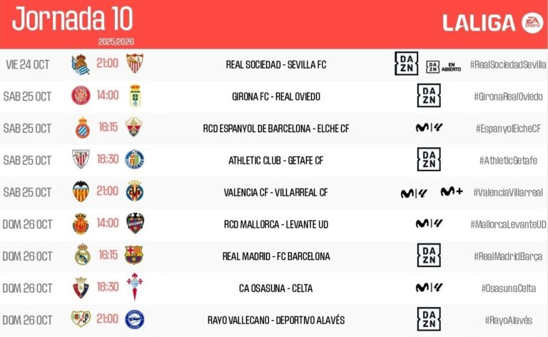 El Espanyol recibirá al Elche CF el sábado 25 de octubre a las 16.15 horas