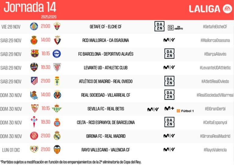 El Espanyol cerrará el mes de noviembre en Balaídos El Espanyol visitará al Celta de Vigo el 30 de noviembre