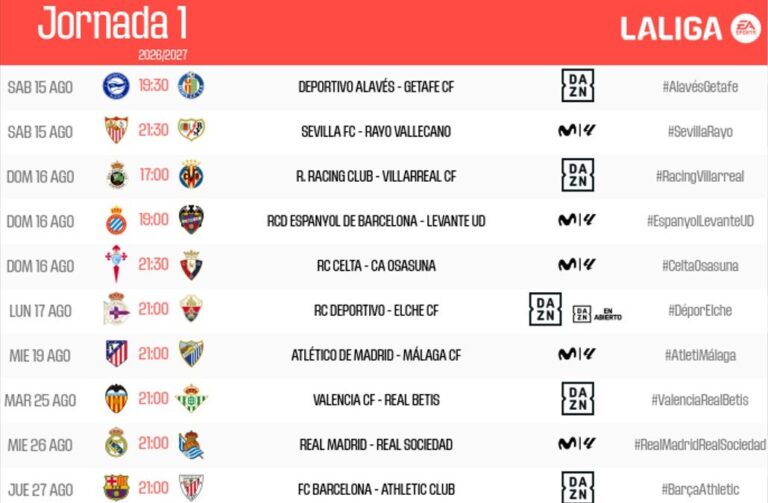 El Espanyol conoce su calendario del mes de agosto LaLiga da a conocer los horarios de las primeras jornadas en Primera división