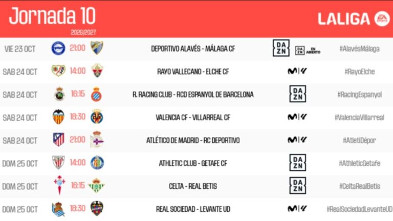 El Racing de Santander - Espanyol se jugará a las 16.15 horas