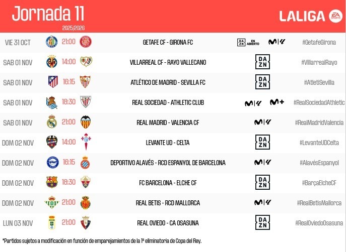 El Deportivo Alavés - Espanyol se jugará en la jornada 11 de LaLiga EA Sports