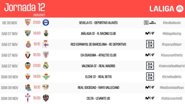 El Espanyol se enfrentará al Deportivo de A Coruña en la jornada 12 de LaLiga