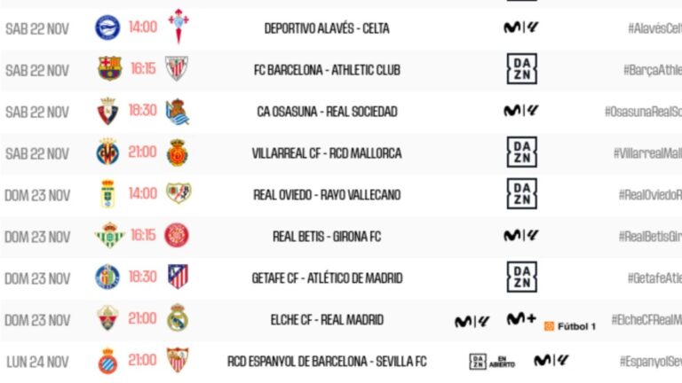 El Espanyol cerrará la jornada 13 de LaLiga ante el Sevilla FC