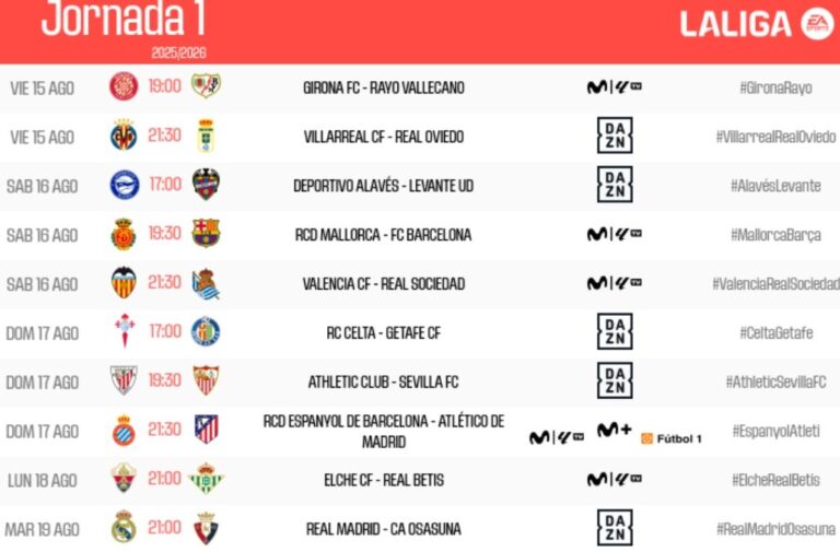 El Espanyol estrenará la temporada con el Atlético de Madrid en el RCDE Stadium