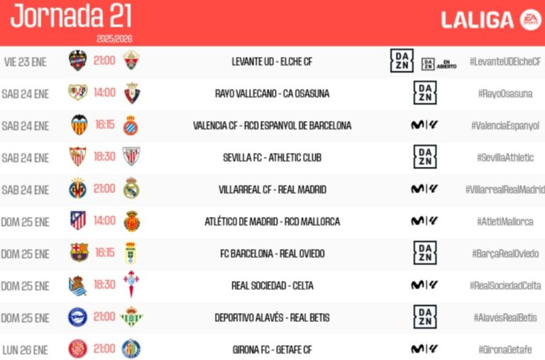 El Espanyol visitará Mestalla el 24 de enero El Espanyol jugará en Mestalla el sábado 24 de enero