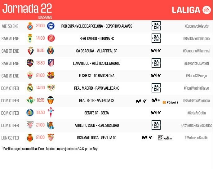 El RCDE Stadium abrirá la jornada 22 de LaLiga EA Sports