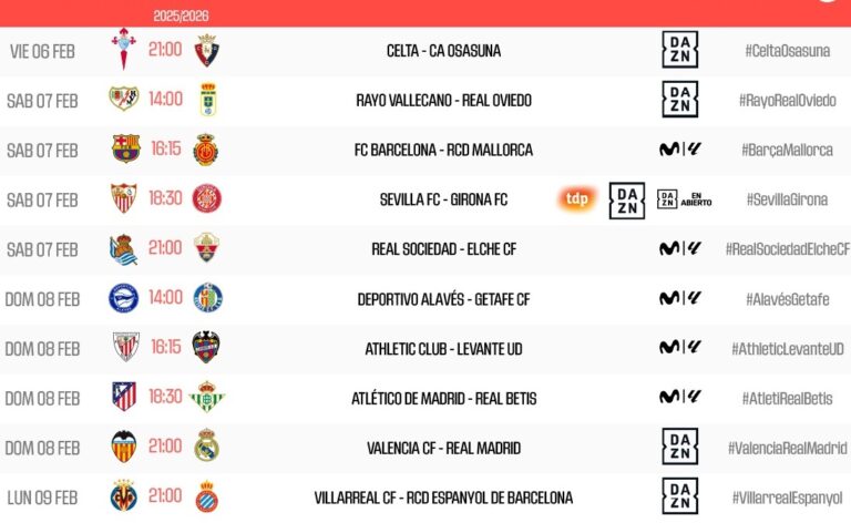 El Espanyol visitará La Cerámica el lunes 9 de febrero El Espanyol visitará La Cerámica el lunes 9 de febrero