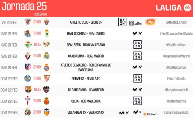 El Espanyol se enfrentará al Atlético de Madrid a domicilio en la jornada 25