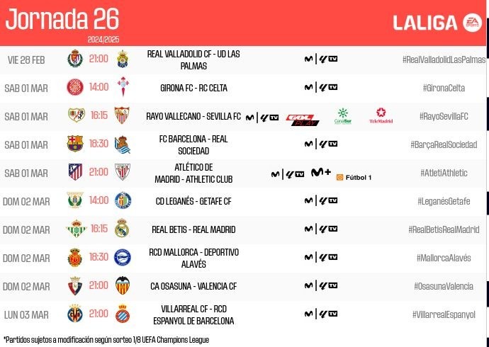 El Espanyol ya conoce el horario de su primer partido del mes de marzo