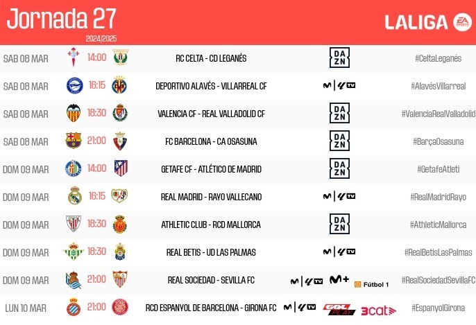 El Espanyol se enfrentará al Girona FC en lunes