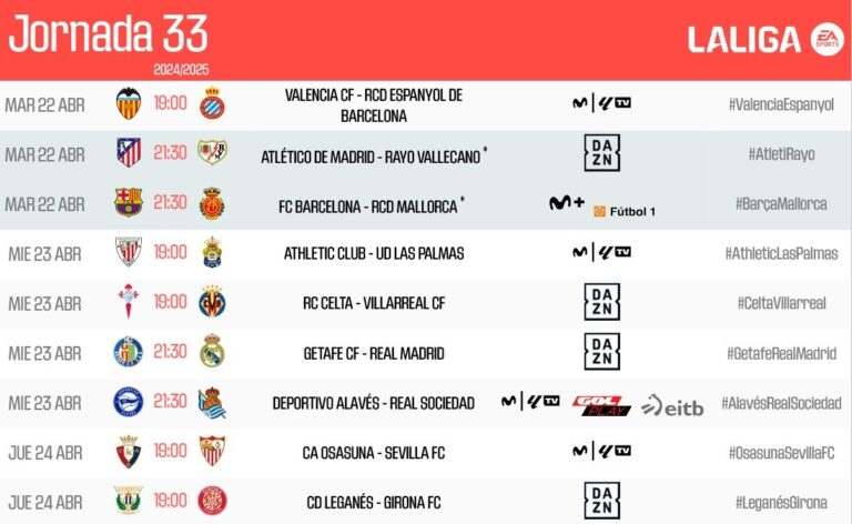 El Espanyol visitará a un rival directo, el Valencia CF, en una jornada intersemanal de LaLiga