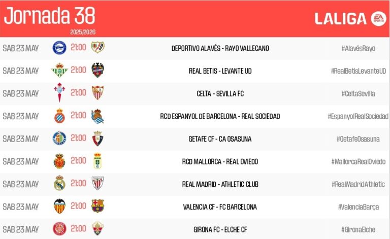 El Espanyol cerrará la temporada el sábado 23 de mayo ante la Real Sociedad en el RCDE Stadium