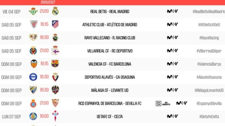 Horario confirmado para el Espanyol – Sevilla FC de la jornada 4 El Espanyol - Sevilla FC, ya tiene horario confirmado en la jornada 4