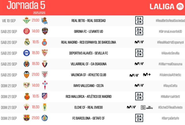 LaLiga confirma el horario de la jornada 5 que es el Real Madrid - Espanyol