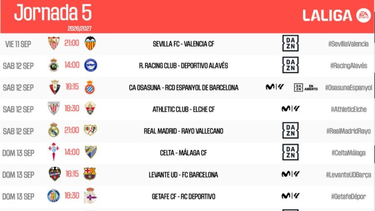El Espanyol jugará en la jornada 5 de LaLiga ante CA Osasuna