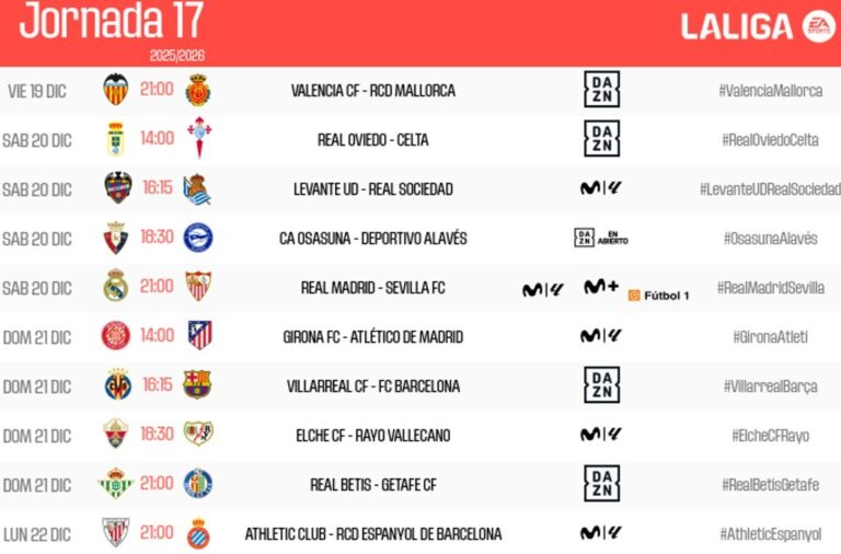 El Espanyol jugará en San Mamés el lunes 22 de diciembre