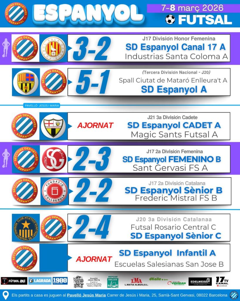 Futbol sala sd espanyol jornada