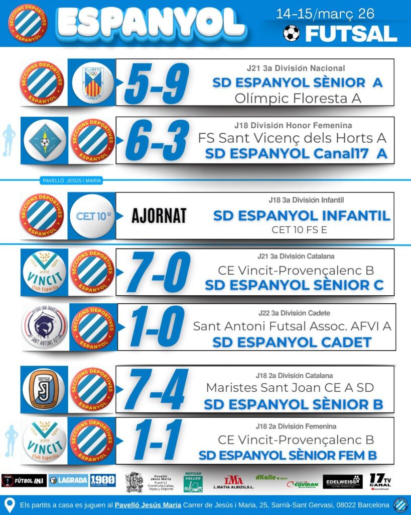 fútbol sala  jornada