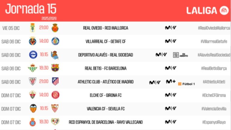 LaLiga confirma el horario del Espanyol - Rayo Vallecano