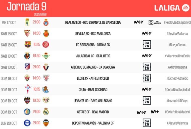 El Espanyol visitará al Real Oviedo entre semana