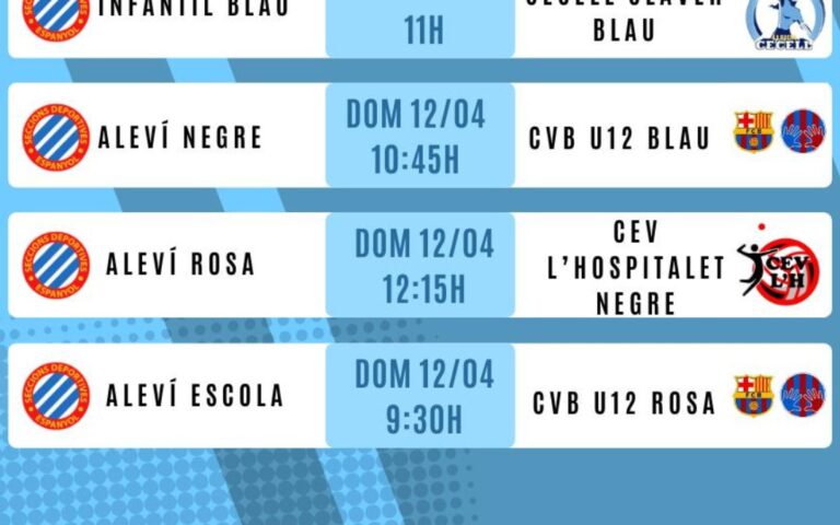 Parte de los partidos de la jornada de voleibol femenino de SD Espanyol