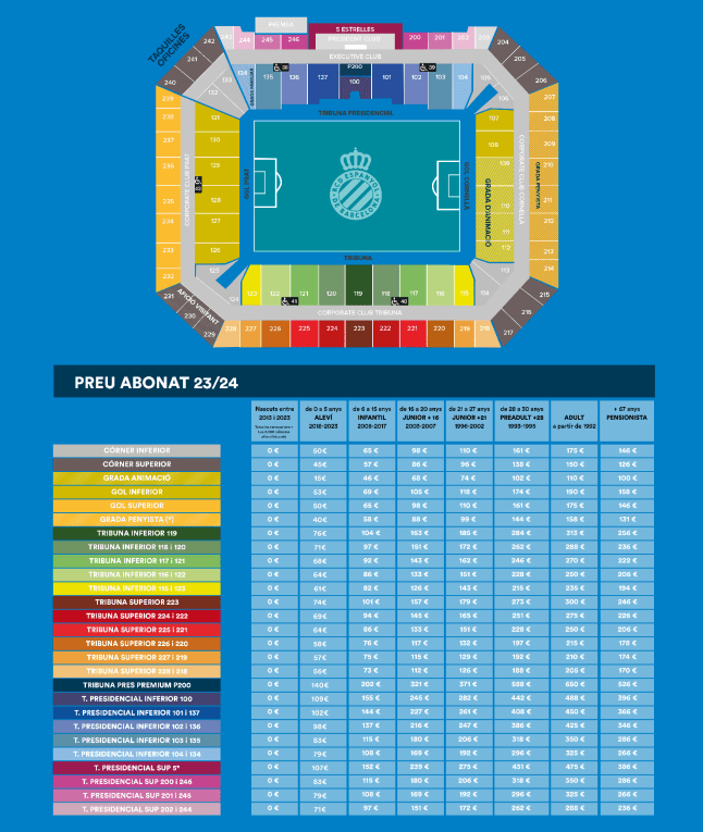 precios carnet espanyol 2023 24