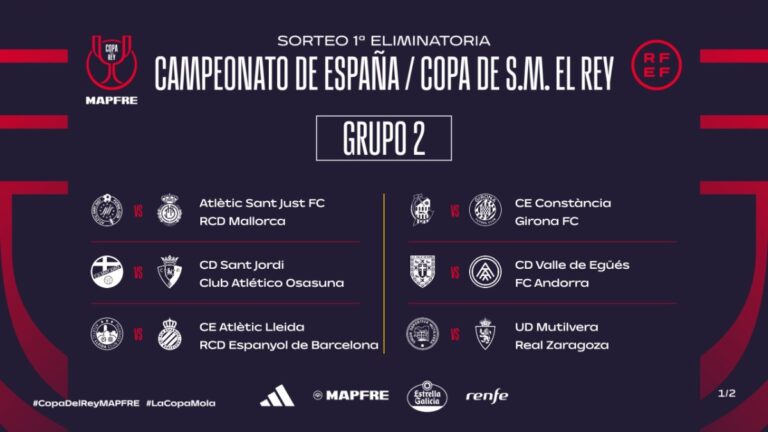 El Espanyol jugará de visitante en la primera ronda de la Copa del Rey
