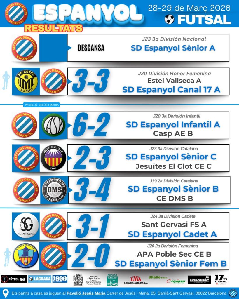 Fútbol sala SD Espanyol