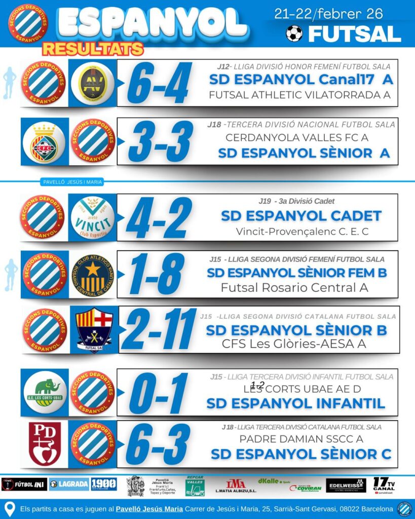 resultados6