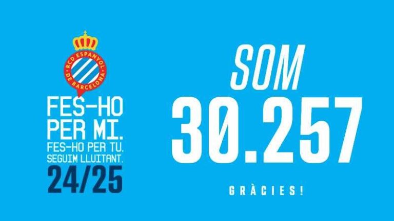 El Espanyol supera los 30.000 socios en la temporada 24-25